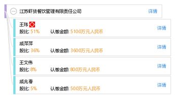 江苏虾货餐饮管理有限责任公司 专业餐饮服务的领航者