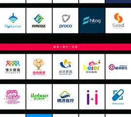 标志设计的多维应用 从餐饮、教育到金融的品牌视觉构建